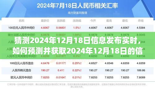 详细步骤指南，如何预测并获取2024年12月18日信息发布的实时动态标题，=======================，简洁明了，直接传达了文章的核心内容，即如何预测和获取特定日期的信息发布实时动态。