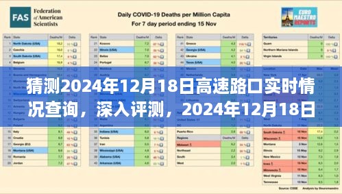 2024年12月18日高速路口实时情况查询系统全面解析与深入评测