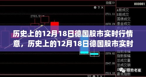 历史上的12月18日德国股市实时行情深度解析与评测