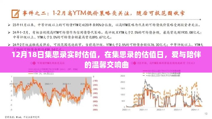 集思录实时估值日，爱与陪伴的温馨交响曲在行动