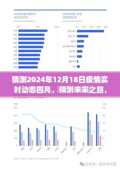 2024年疫情实时动态四月预测指南，初学者与进阶用户的学习指南