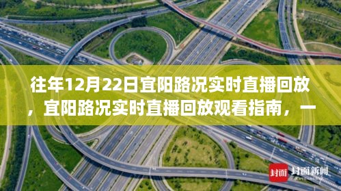 「宜阳路况回顾，往年12月22日直播回放指南与实时直播观看教程」