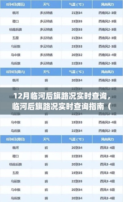 临河后旗路况实时查询指南，初学者与进阶用户的必备参考（12月版）