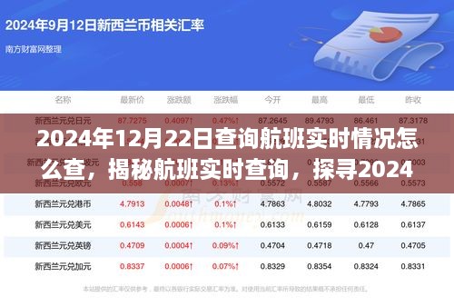 揭秘航班实时查询，探寻航空出行新纪元机遇与挑战，航班实时情况查询指南（2024年）