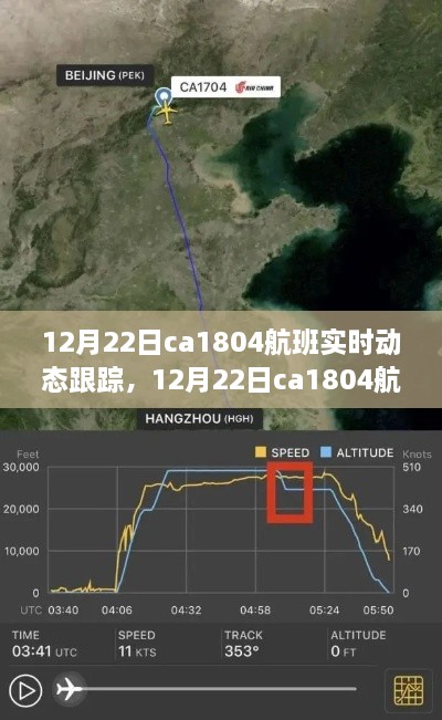 12月22日CA1804航班实时动态跟踪及全面评测介绍