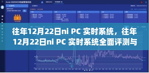 往年12月22日ni PC实时系统，全面评测与详细介绍