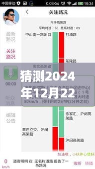 2024年12月22日滕州路况实时直播预测与洞察