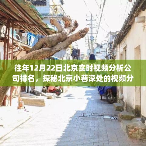 北京视频分析公司排名探秘，小巷深处的独特小店与实时视频分析实力比拼