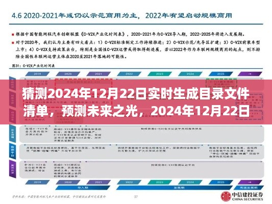 未来预测，揭秘2024年12月22日目录文件清单生成与影响揭秘