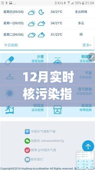 12月核污染指数实时查询系统详解，如何查看核污染指数及深度评测