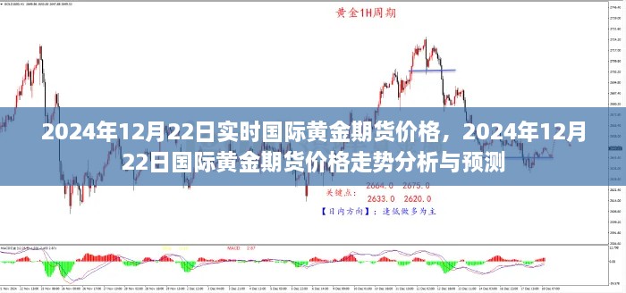 2024年12月22日国际黄金期货价格走势分析与预测