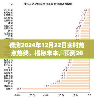 揭秘未来热线趋势，预测2024年12月22日实时热点热线走向揭秘