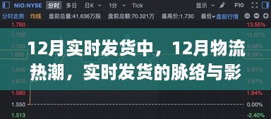 12月物流热潮，实时发货脉络与影响全解析