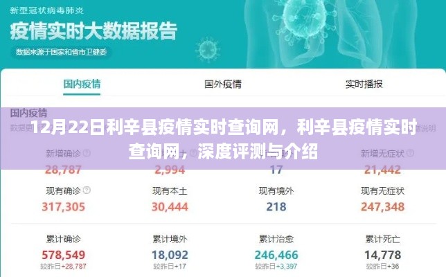 利辛县疫情实时查询网深度评测与介绍，最新疫情信息一网打尽