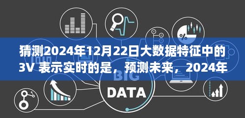 未来深度评测，大数据特征中的实时3V表现——预测与解析到2024年的大数据趋势分析