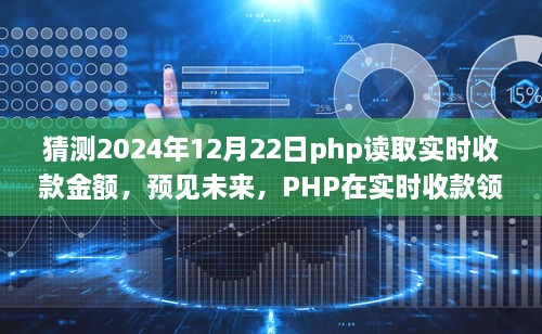 建议，预见未来，PHP在实时收款领域的革新之路——以实时读取收款金额为例（2024年12月22日）