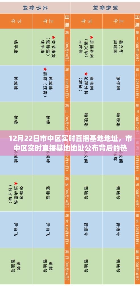 市中区实时直播基地地址公布，背后的热议与思考