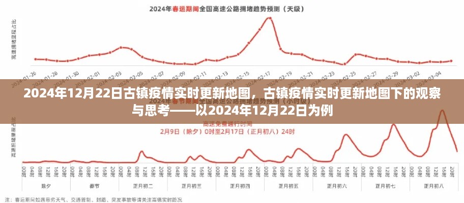 2024年12月 第143页