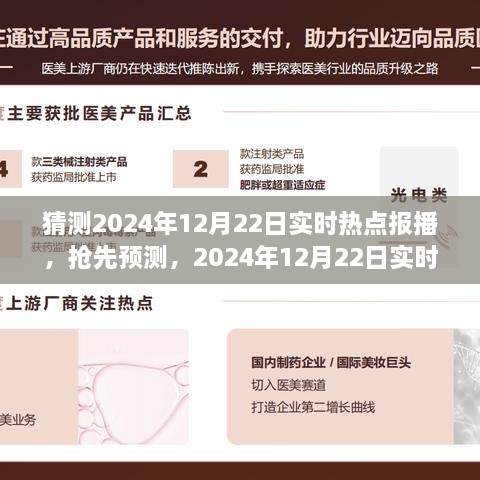 抢先预测，洞悉未来趋势，揭秘2024年12月22日实时热点报播