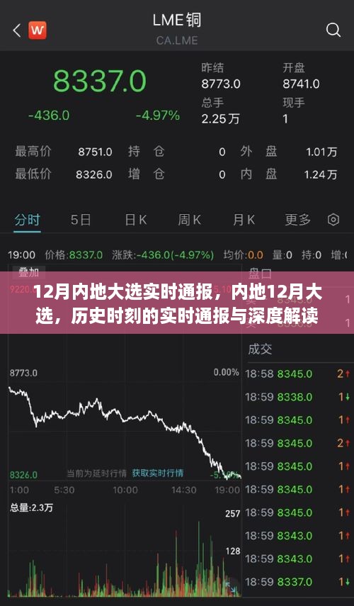 内地十二月大选实时通报，历史时刻的深度解读与实时进展