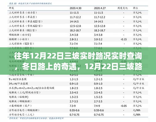 冬日奇遇，三坡实时路况查询与暖心之旅的启示