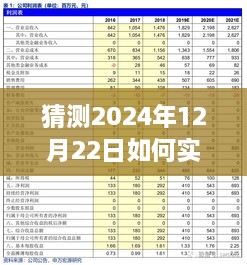 探寻未来之声，2024年修音之旅，自然美景下的内心宁静与实时修音体验猜测