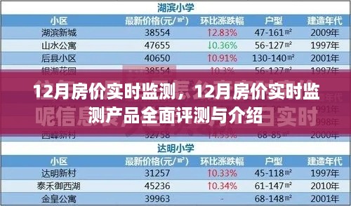 12月房价实时监测产品全面评测与介绍，掌握最新房价动态