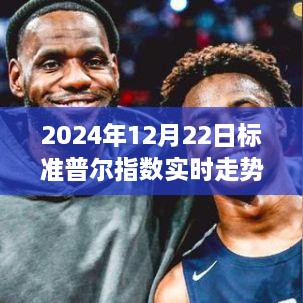 揭秘，标准普尔指数在2024年12月22日的实时走势深度解析与三大要点揭秘