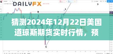 揭秘，2024年12月22日美国道琼斯期货走势预测与实时行情分析