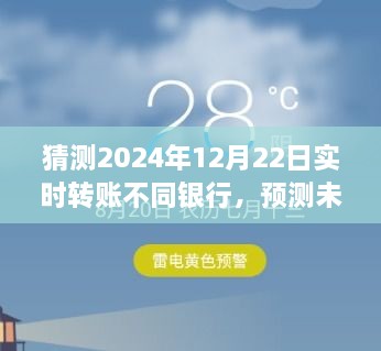 2024年实时转账跨行新体验，预测未来银行间的无缝连接