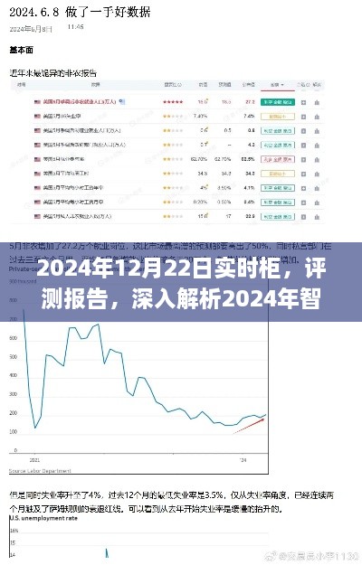 深入评测报告，揭秘智能实时柜在2024年的表现与未来趋势