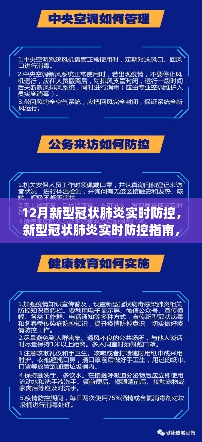 12月新型冠状肺炎实时防控指南，最新动态与关键措施