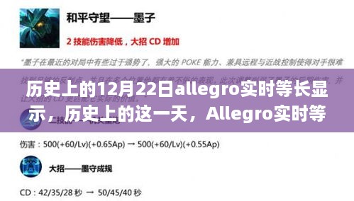 历史上的这一天，Allegro实时等长显示，激发潜能与自信之光闪耀时刻