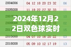 双色球时光小店，揭秘繁华都市中的宝藏宝藏，2024年12月22日实时开奖