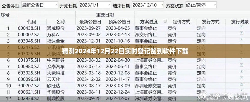 预测，未来签到软件下载趋势，实时下载体验分享