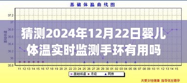 婴儿体温实时监测手环作用预测分析