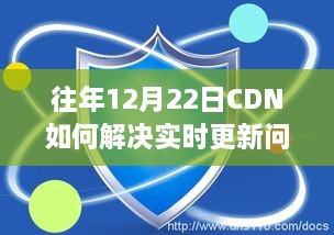 CDN实时更新问题解决方案，历年经验分享