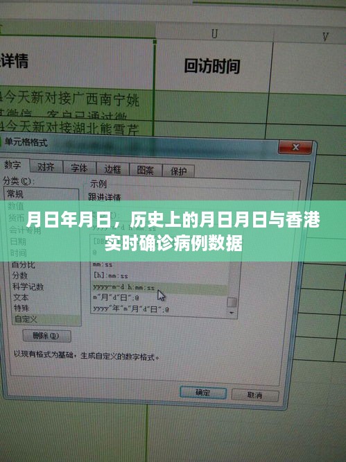 月日月日历史时刻与香港实时疫情数据概览