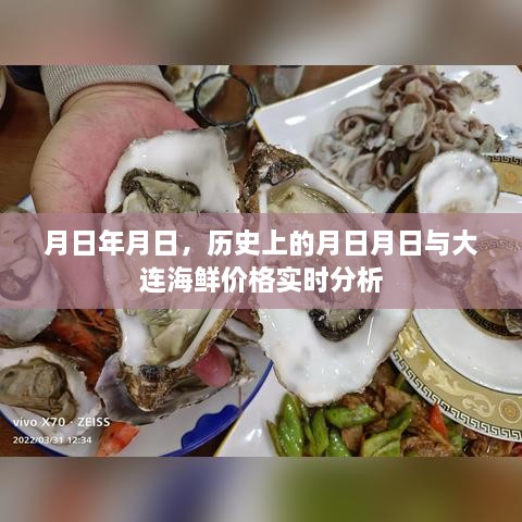 月日月日历史与大连海鲜价格实时分析概览