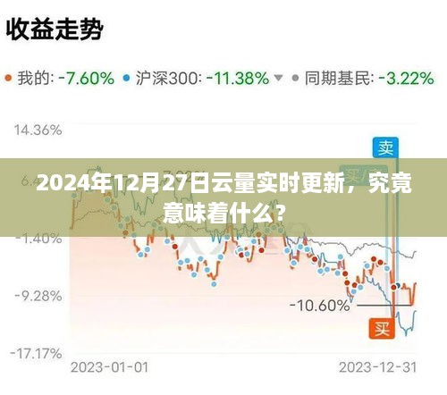 2024年12月云量更新背后的深层意义解读