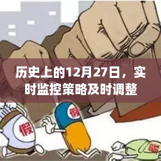 历史上的重要日子，实时监控策略调整时刻