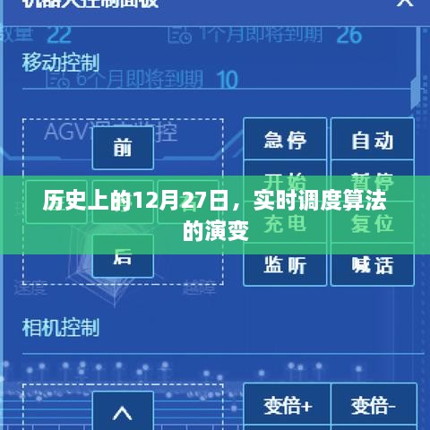 历史上的12月27日，实时调度算法的演变概览