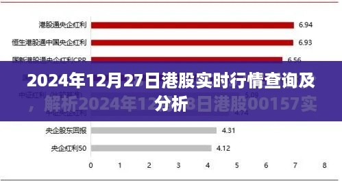 港股实时行情查询及分析（2024年12月27日）