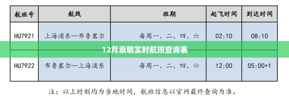 崇明实时航班查询表（最新航班动态）