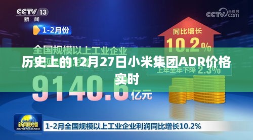 小米集团ADR价格历史走势分析