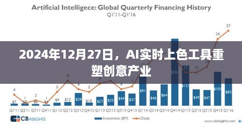 AI实时上色工具重塑创意产业未来，2024年展望