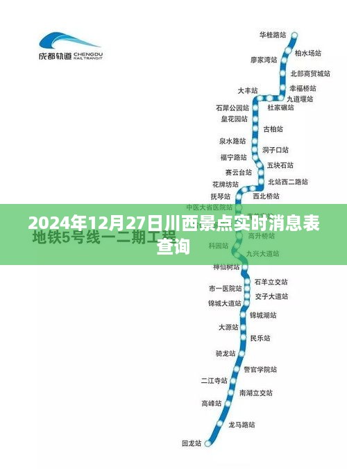 川西景点最新实时消息表，2024年12月27日查询