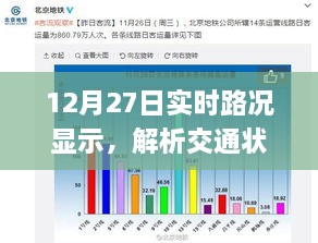 12月27日实时路况解析及应对策略