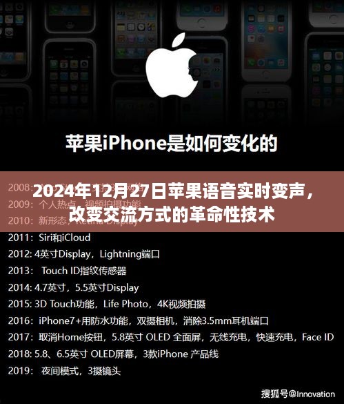 苹果语音实时变声技术，革新交流方式