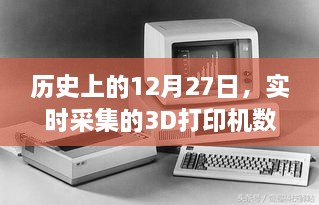 实时洞察，历史上的今天与3D打印机数据揭秘，希望符合您的要求，您也可酌情调整。